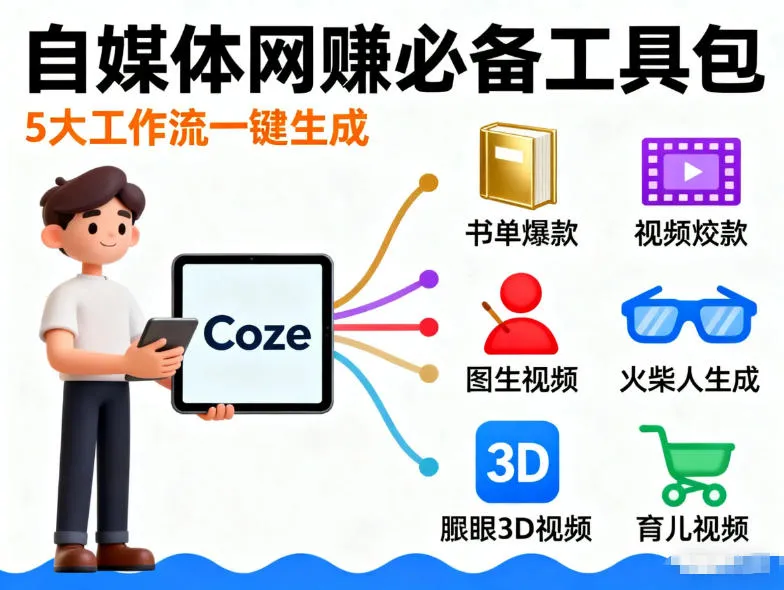 Coze工作流合集,内容一共100份左右,内容丰富,可以提供工作效率-706资源网