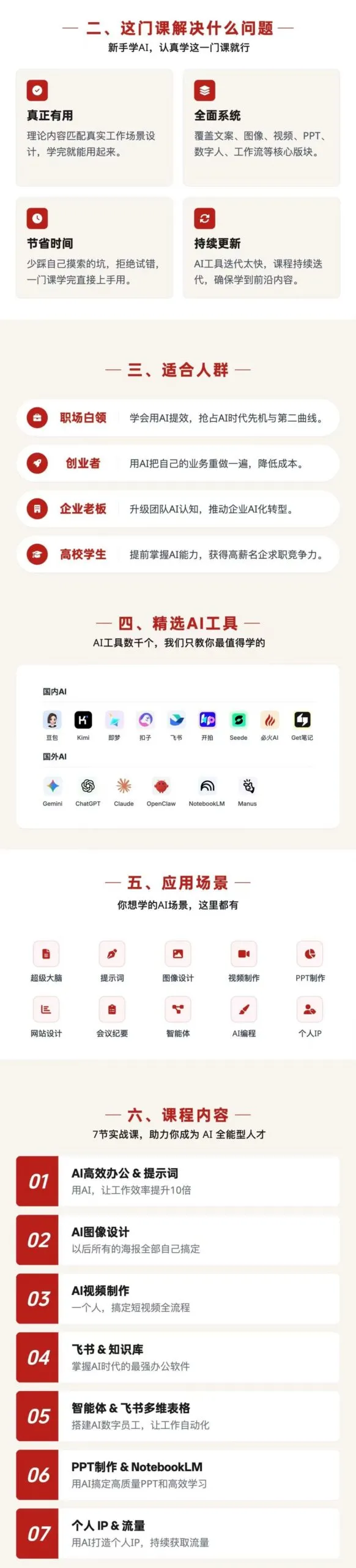 AI全能人才训练营：2周掌握文案×图像×视频×PPT×数字人×工作流，超越80%的人-706资源网