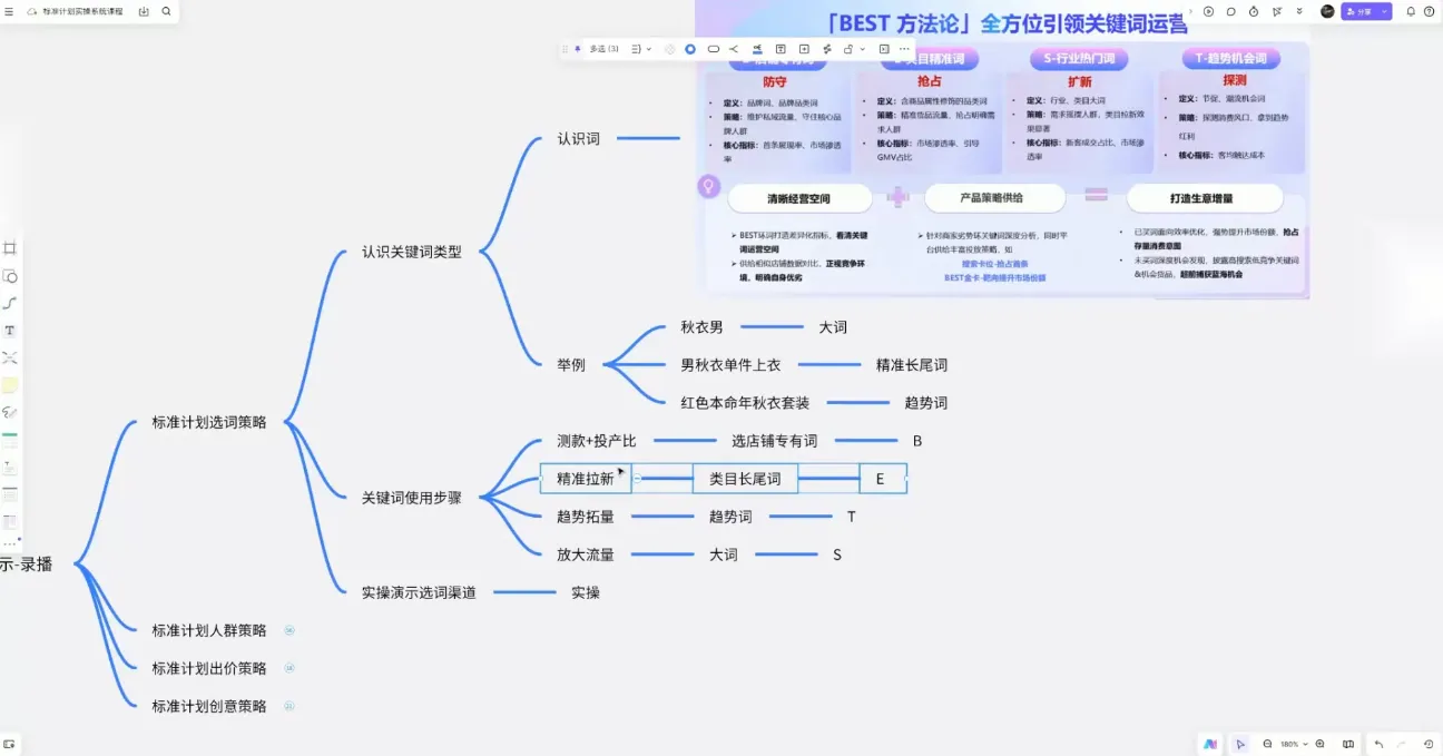 子鹏讲电商·淘宝私家班(更新12月)-706资源网