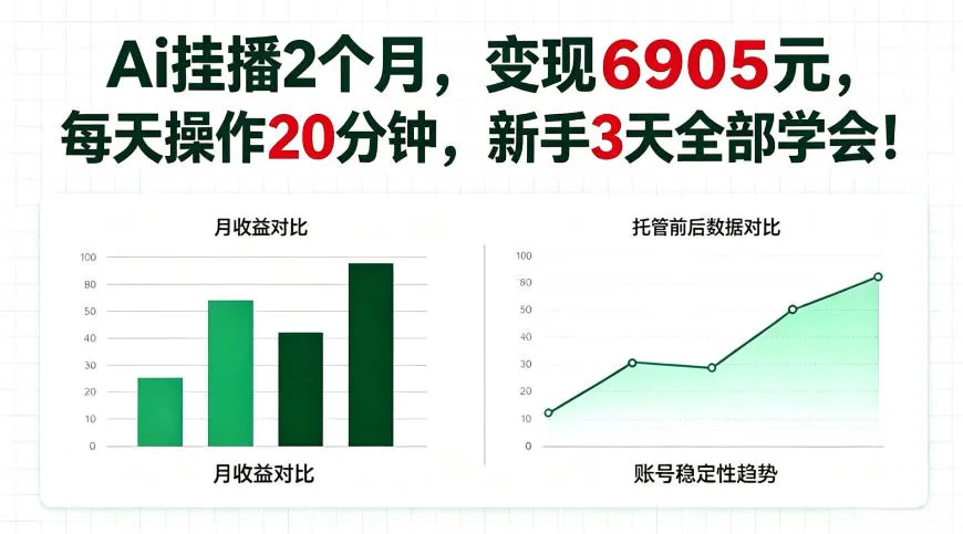 Ai挂播2个月，变现6905，每天操作20分钟，新手也可以做！【揭秘】-706资源网
