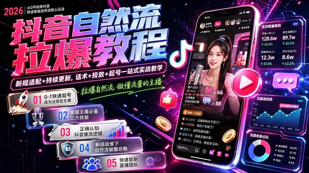 抖音自然流拉爆教程-更新8月：做懂流量的主播，新规适配+持续更新，话术+投放+起号一站式实战教学-706资源网