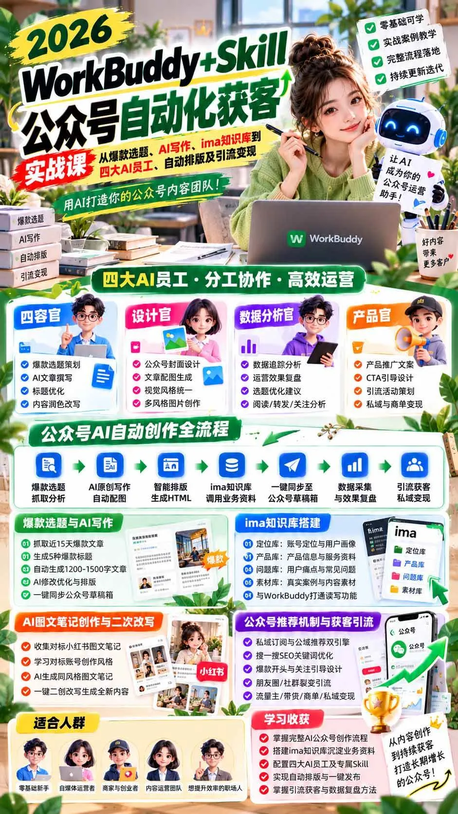 （21023期）WorkBuddy + Skill公众号自动化获客实战课：从爆款选题、AI写作、ima知识库到四大AI员工、自动排版及引流变现-706资源网