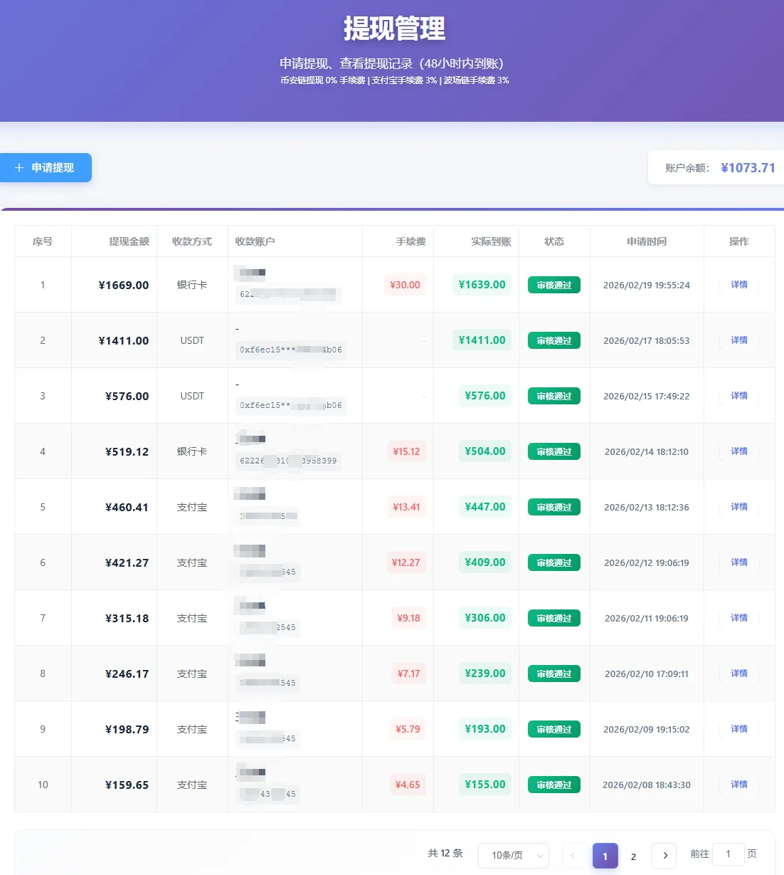 青创助手0门槛副业！每天手机挂机4小时日赚300+！无套路！-706资源网