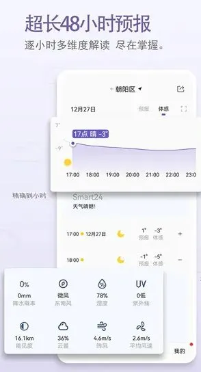 中国天气 v9.1.0.13纯净版-706资源网