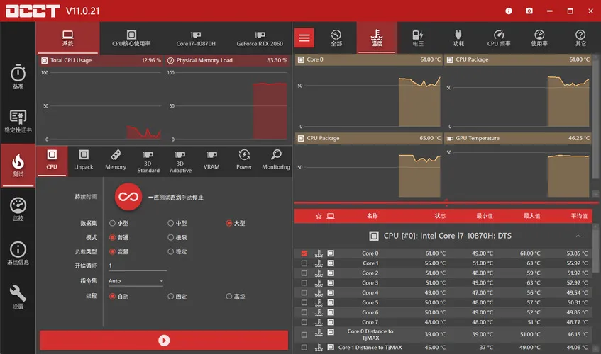 电源检测工具OCCT v16.0.2.99绿色版-706资源网