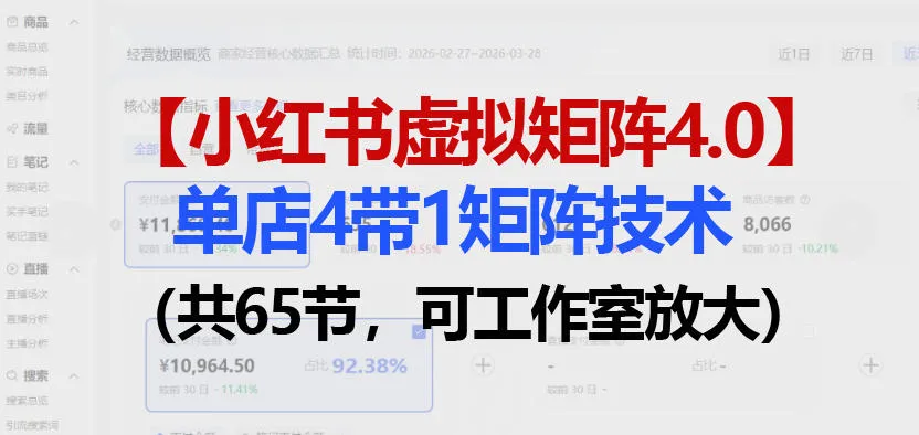 小红书虚拟矩阵4.0技术：单店4带1矩阵(共65节，可工作室放大)-706资源网