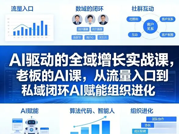 AI驱动的全域增长实战课，老板的AI课，从流量入口到私域闭环AI赋能组织进化(26年3月12-14日)-706资源网