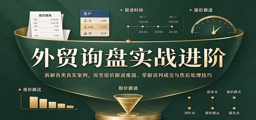外贸询盘实战进阶:拆解各类真实案例,攻克报价跟进难题,掌握谈判成交与售后处理技巧-706资源网