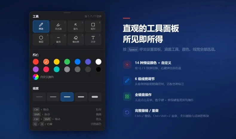 开源轻量级屏幕标注工具，1.4MB实现电脑全屏变自由画布！支持8种标注工具和全键盘操控MarkerOn-706资源网
