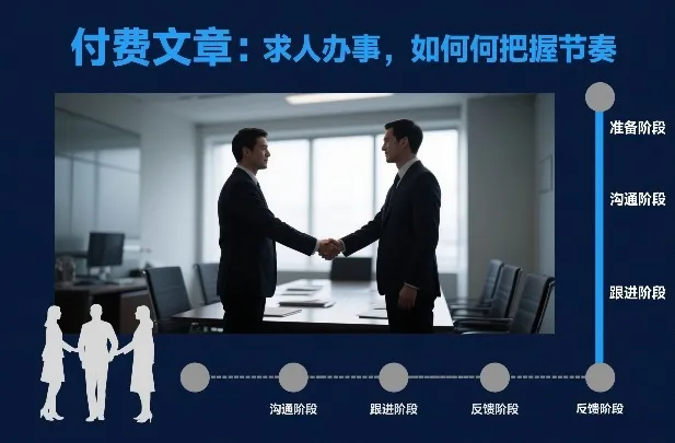 付费文章：求人办事，如何把握节奏-706资源网