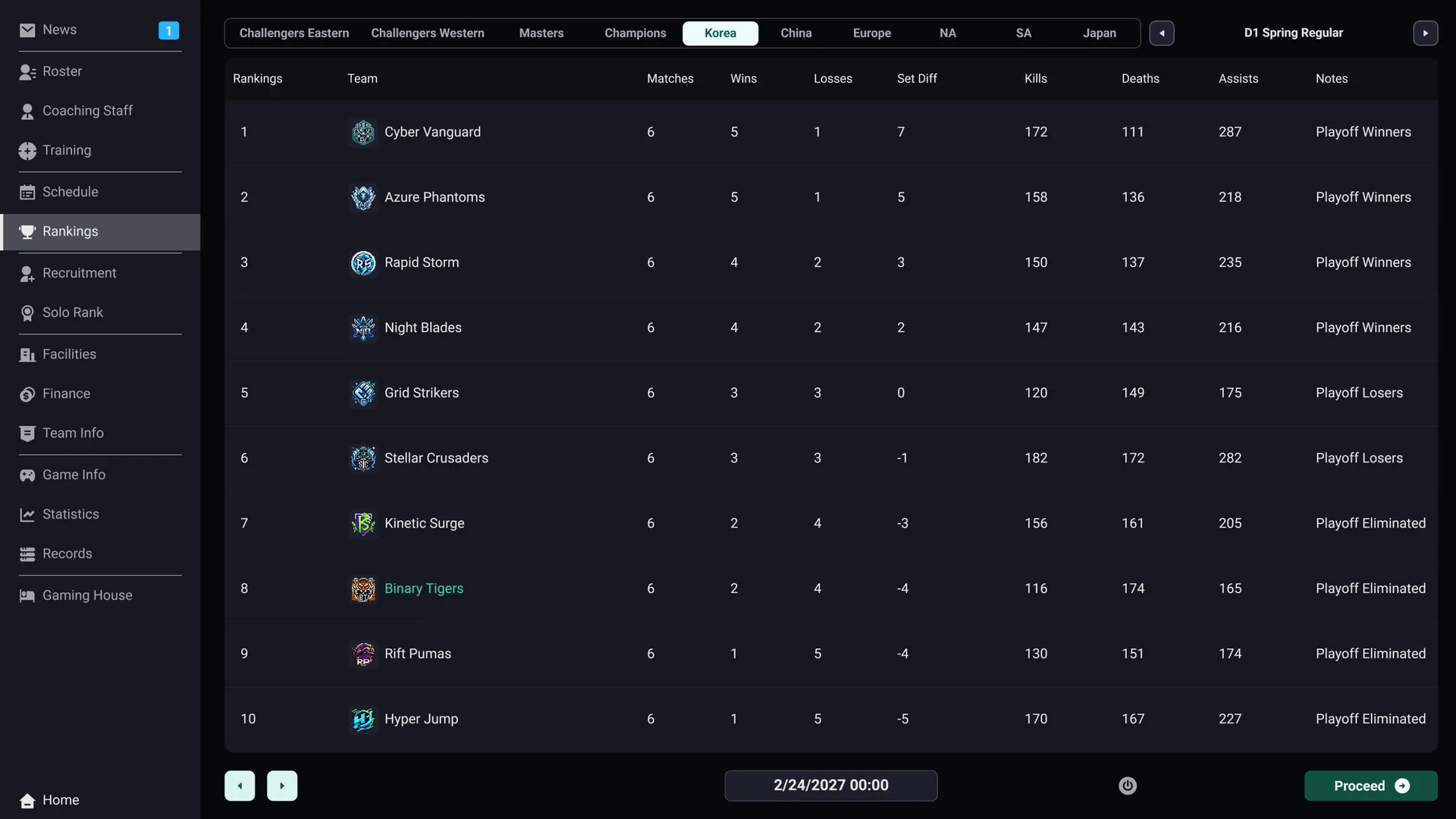 团战经理2/Teamfight Manager 2 团战经理2/Teamfight Manager 2