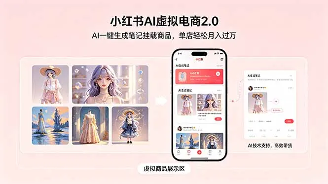 小红书AI虚拟电商2.0,AI一键生成笔记挂载商品,单店轻松月入过万-706资源网