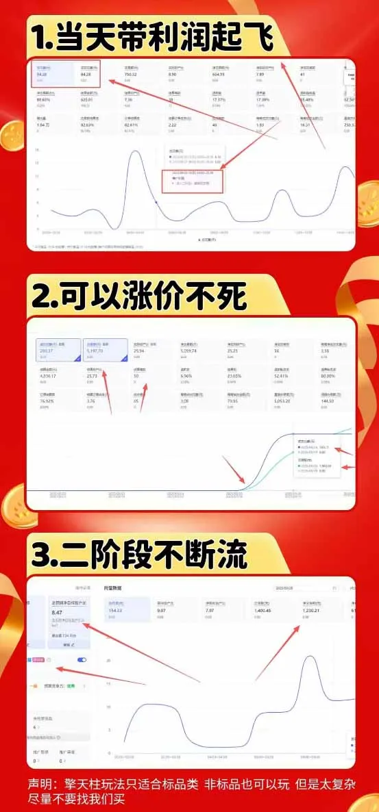 图片[1]-拼多多运营年卡MAX版-8月：原价大促×擎天柱1.0-3.0×限时限量×全站营销×非标品直通车×瞬烧×半付费×全类目实操-706资源网