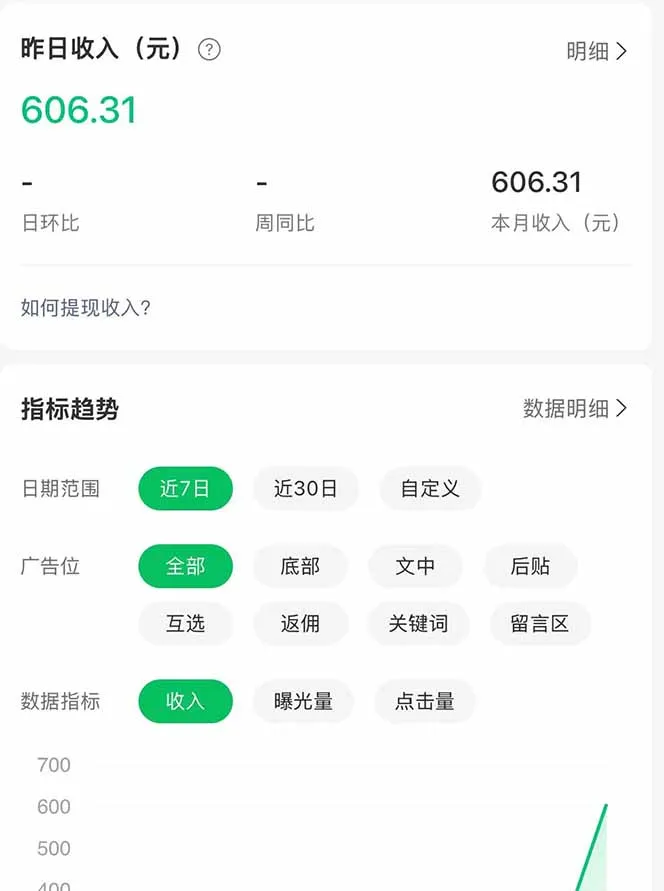 公众号流量主野路子玩法 单条广告10-20元 日入500+-706资源网