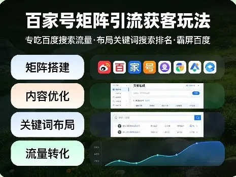 百家号矩阵引流获客玩法,专吃百度搜索流量,布局关键词搜索排名,霸屏百度-706资源网