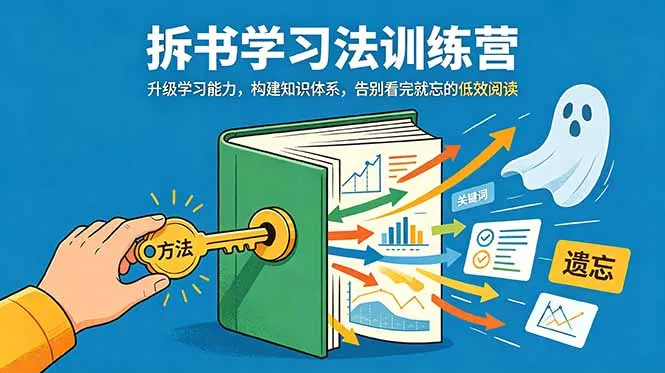 拆书学习法训练营,升级学习能力,构建知识体系,,告别看完就忘的低效阅读-706资源网