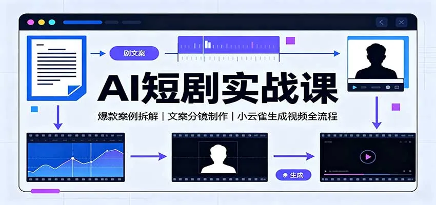 AI短剧实战课：爆款案例拆解，文案分镜制作，小云雀生成视频全流程-706资源网