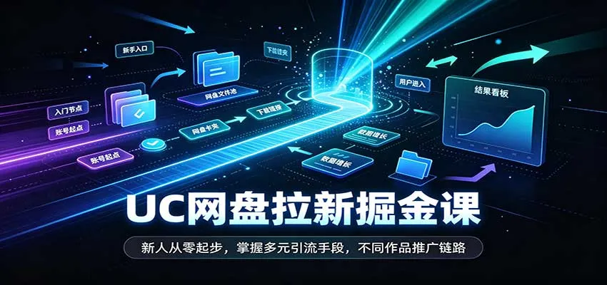 UC网盘拉新掘金课:新人从零起步,掌握多元引流手段,不同作品推广链路-706资源网