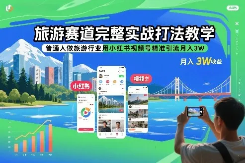 旅游赛道完整实战打法教学，普通人做旅游行业用小红书视频号精准引流月入3W-706资源网