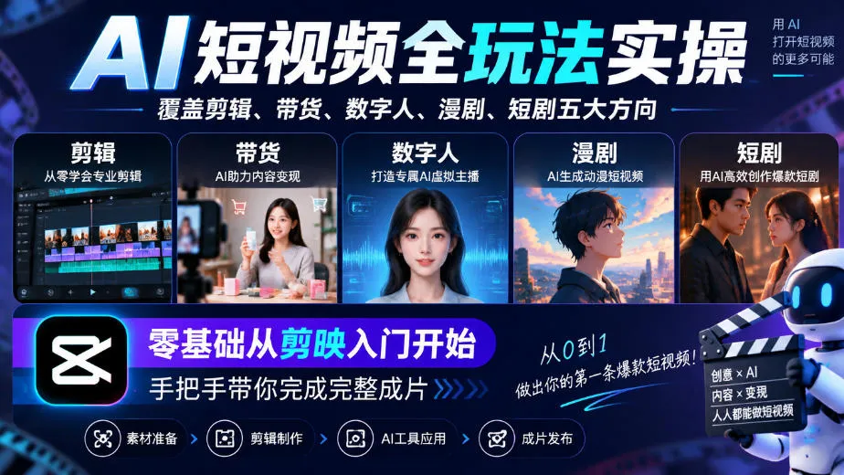 AI短视频全玩法实操,覆盖剪辑、带货、数字人、漫剧、短剧五大方向,零基础从剪映入门开始,手把手带你完成完整成片-706资源网