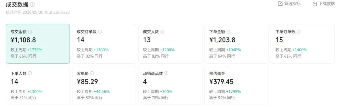 图片[1]-2026AI热点书单变现课，蹭影视原著流量，AI做文案素材，三平台同步带货赚图书高佣金-706资源网