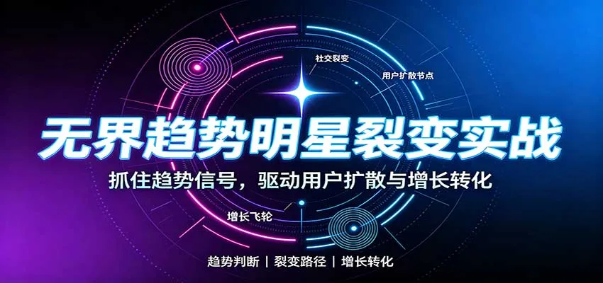 无界趋势明星裂变实战:词路裂变优化,拉新成交与全店收割打法-706资源网