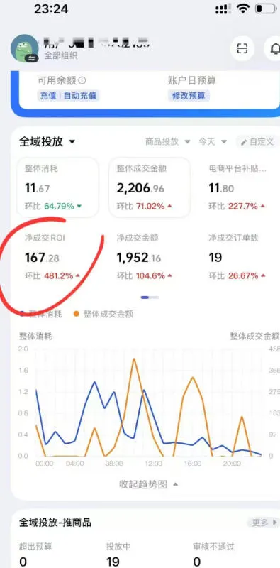 短视频带货必学投流课：千川+随心推+选品+实拍全流程，手把手教你起号爆单稳投产-706资源网