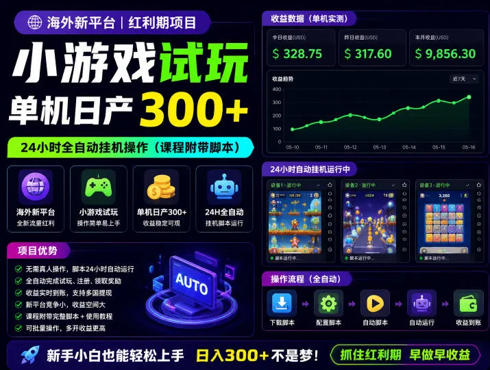 海外新平台，小游戏试玩，单机日产300+，24小时全自动挂G操作(课程附带脚本)【揭秘】-706资源网