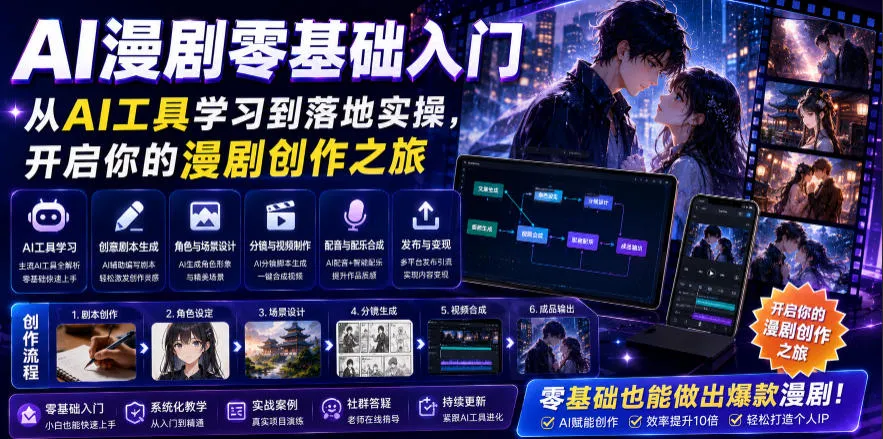 AI漫剧零基础入门，从AI工具学习到落地实操，开启你的漫剧创作之旅-706资源网