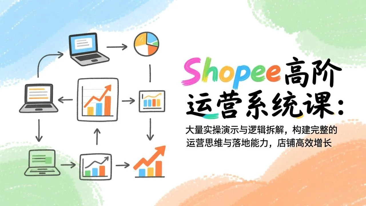 Shopee高阶运营系统课:大量实操演示与逻辑拆解,构建完整的运营思维与落地能力,店铺高效增长-706资源网