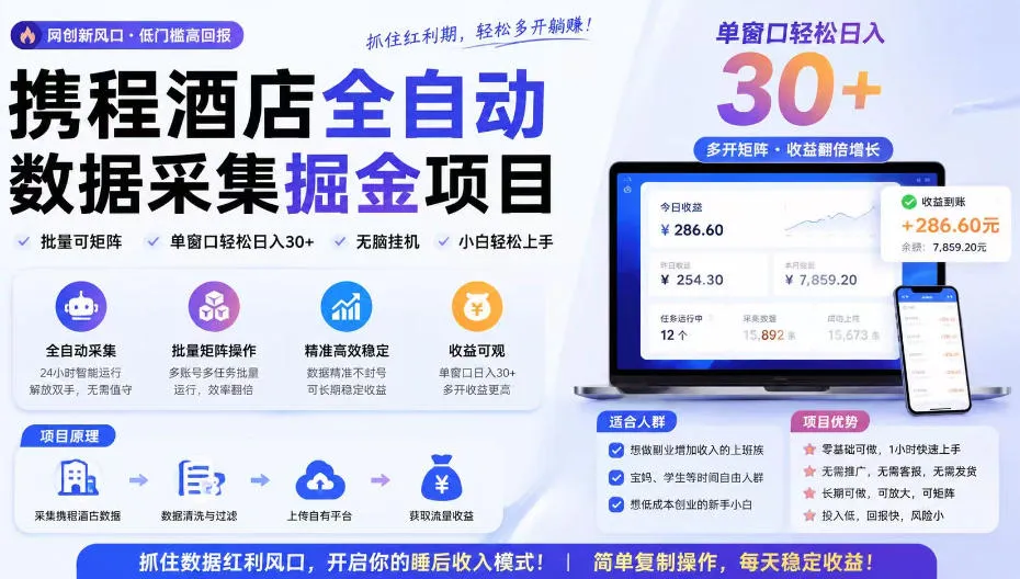 携程酒店采集挂G项目,批量可矩阵,单机轻松日入300+,开启你的睡后收入模式!【揭秘】-706资源网