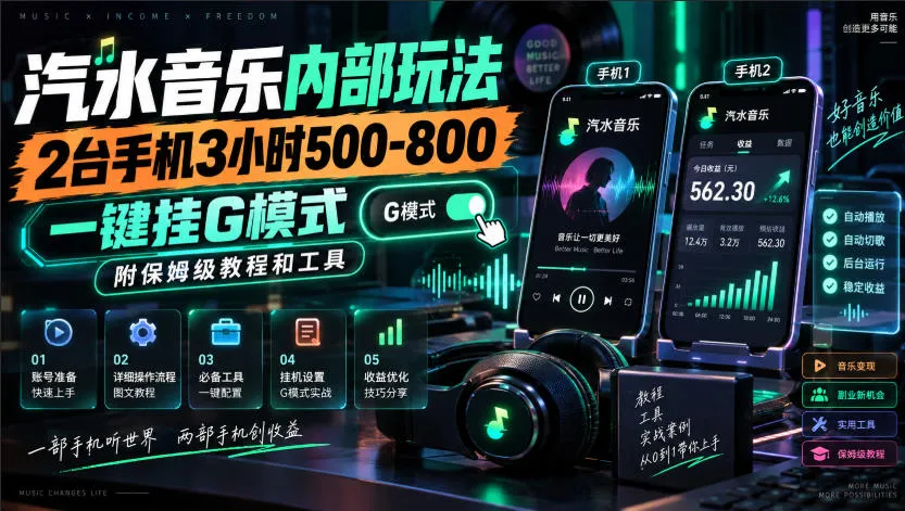 汽水音乐内部玩法,2台手机3小时500-800,一键挂G模式,附保姆级教程和工具【揭秘】-706资源网