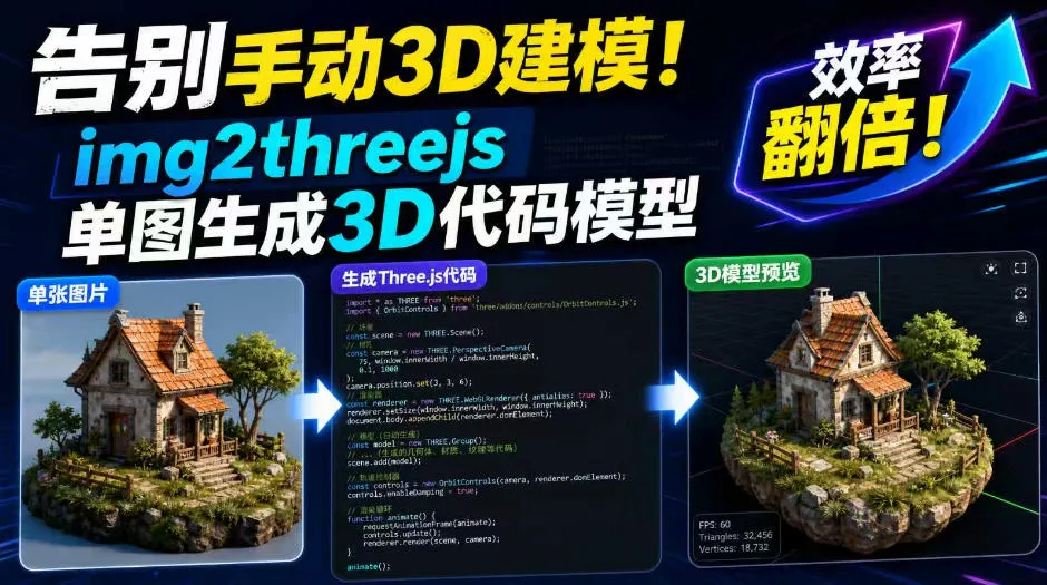 告别手动3D建模！img2threejs单图生成3D代码模型，效率翻倍！-706资源网