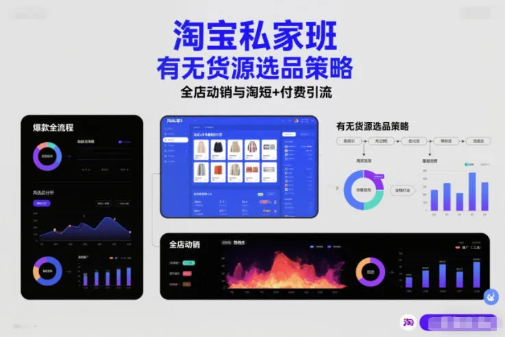 淘宝私家班，有无货源选品策略，高成功率爆款全流程打法，全店动销与淘短+付费引流(更新2026年4月)-706资源网