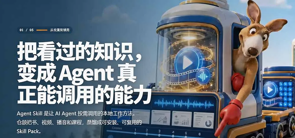 图片[2]-全网走红！GitHub上6.7K Star的开源项目，把任何书、长视频、播客蒸馏成AI工具，值得收藏 cangjie-skill-706资源网