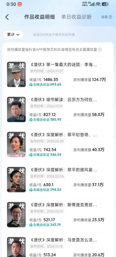 某大佬的影视动漫精选独家创作实战教学，从0到1落地，新手也能轻松签约抖音精选独家-706资源网