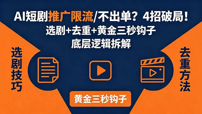 AI短剧推广总被限流、不出单？4招选剧+去重技巧+黄金三秒钩子，手把手拆解底层逻辑-706资源网