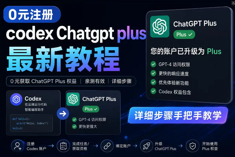 0元全自动注册codex gpt plus最新教程,0元获取GPT Plus权益,手把手详细教学-706资源网