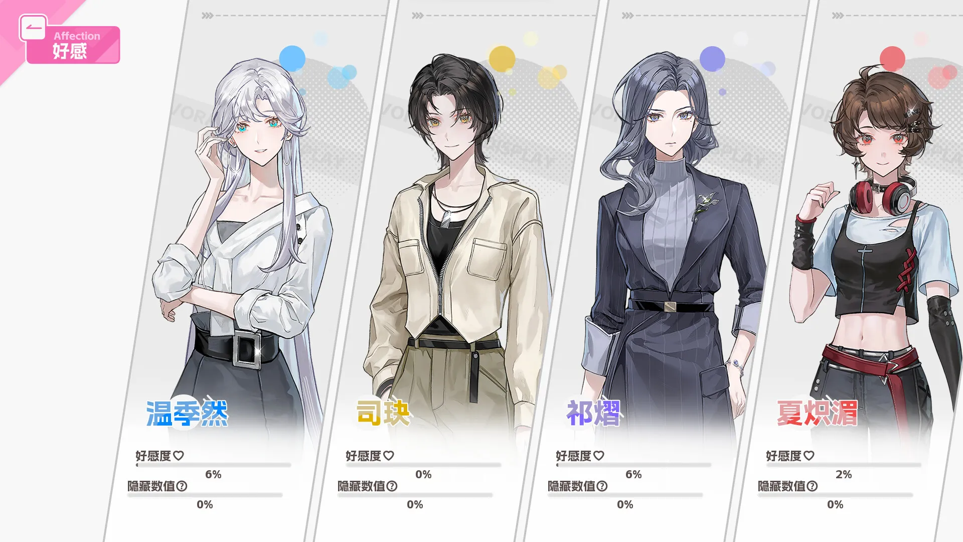 不恋爱就完蛋了/Love Curse: Find Your Soulmate-706资源网