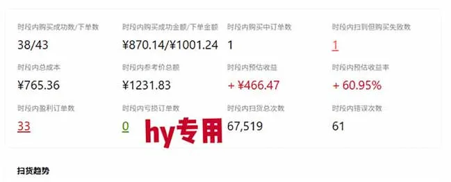 发游戏搬砖賺钱计划，日入1k+，稳定三年的老项目，普通人利用空闲时间就能做!【揭秘】-706资源网