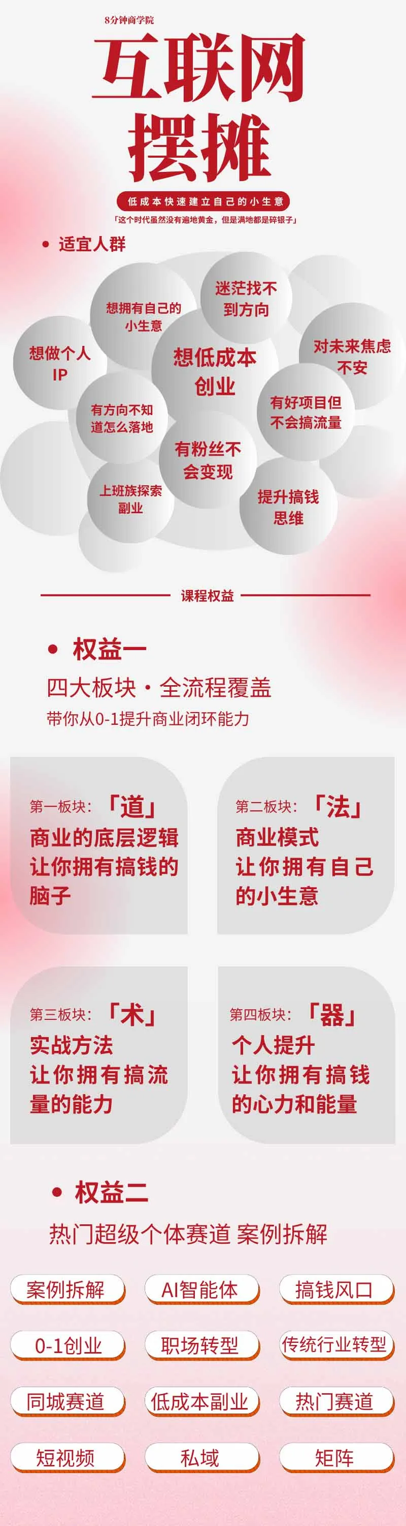 图片[1]-AI+新个体创业必修课｜道法术器｜商业逻辑·小红书流量·AI智能体｜低成本打造个人变现小生意全套教学-706资源网