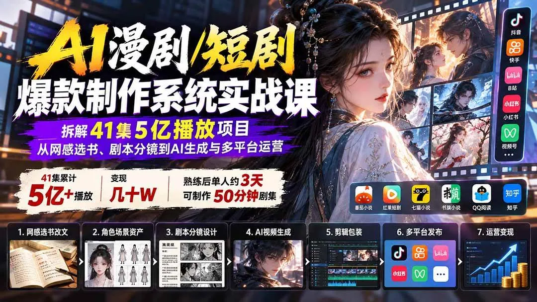 （20633期）AI漫剧/短剧爆款制作系统实战课：拆解41集5亿播放项目，从网感选书、剧本分镜到AI生成与多平台运营-706资源网