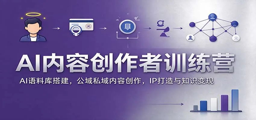 AI内容创作者训练营：AI语料库搭建，公域私域内容创作，IP打造与知识变现-706资源网