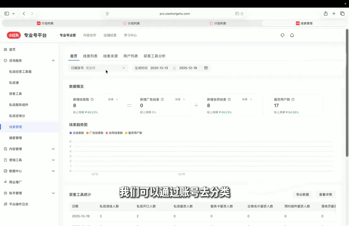 永曜·小红书聚光投流获客实战营-706资源网