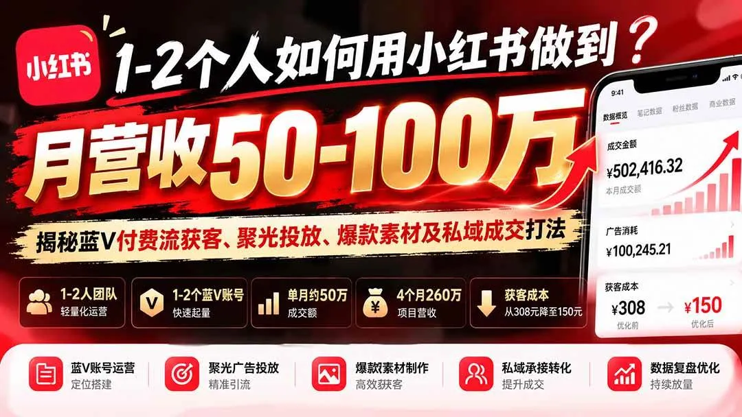 （20939期）1-2个人如何用小红书做到月营收50-100万？揭秘蓝V付费流获客、聚光投放、爆款素材及私域成交打法-706资源网