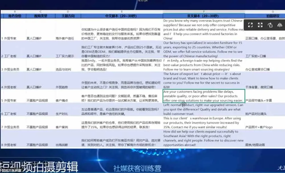 外贸人海外获客专属课程-更新6月，讲解社媒账号运营AI矩阵玩法，社群实时答疑助力开发海外客户-706资源网