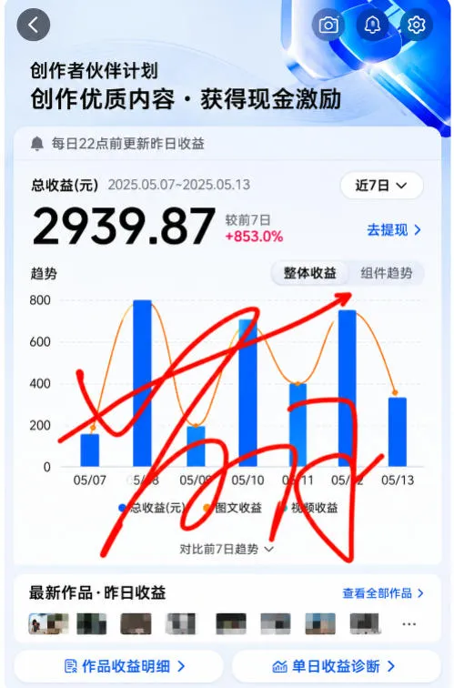 抖音24W粉丝博主的每日热点信息差教学，吃透创作者伙伴计划流量规则，抓时效热点放大账号播放、涨粉与变现收益-706资源网