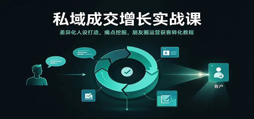 私域成交增长实战课：差异化人设打造，痛点挖掘，朋友圈运营获客转化教程-706资源网