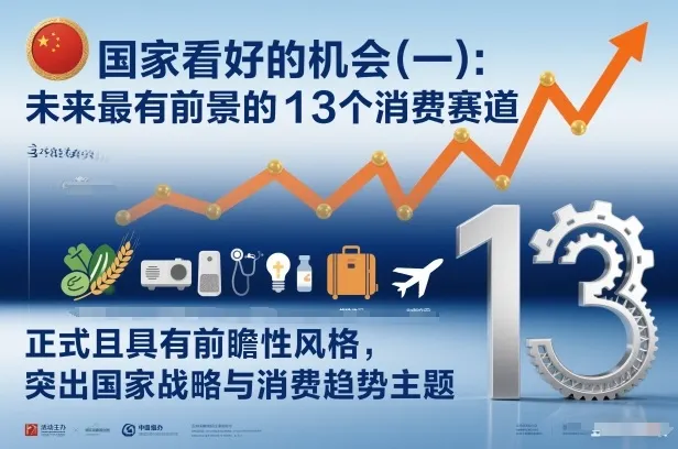 付费文章：国家看好的机会(一):未来最有前景的13个消费赛道-706资源网