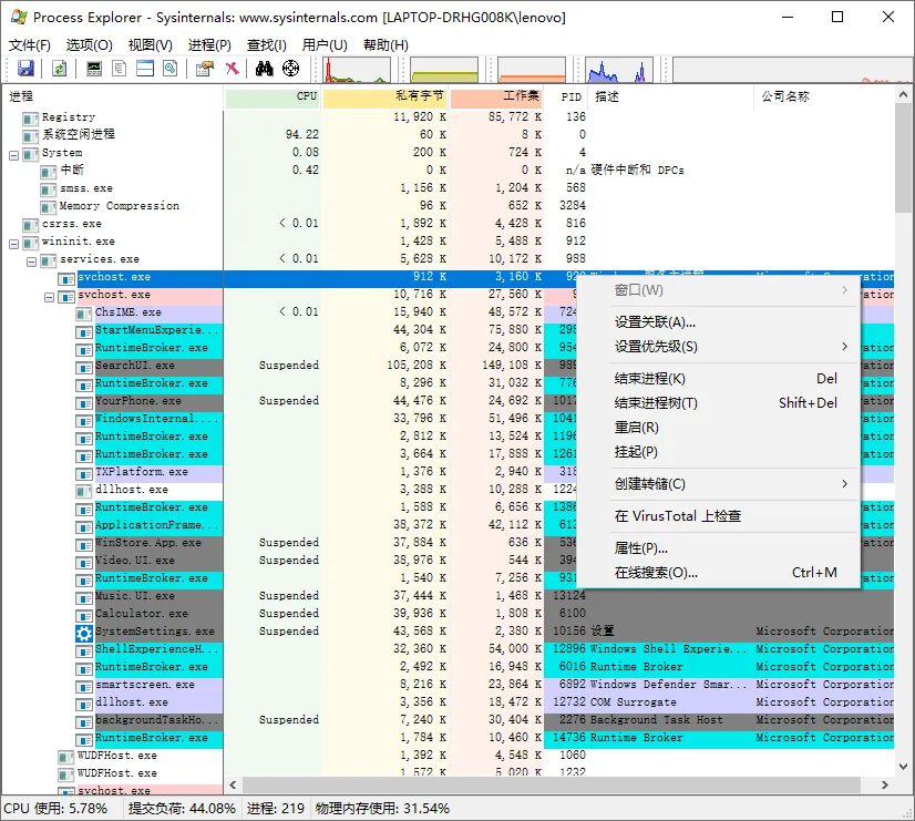 Process Explorer v17.12汉化版-706资源网